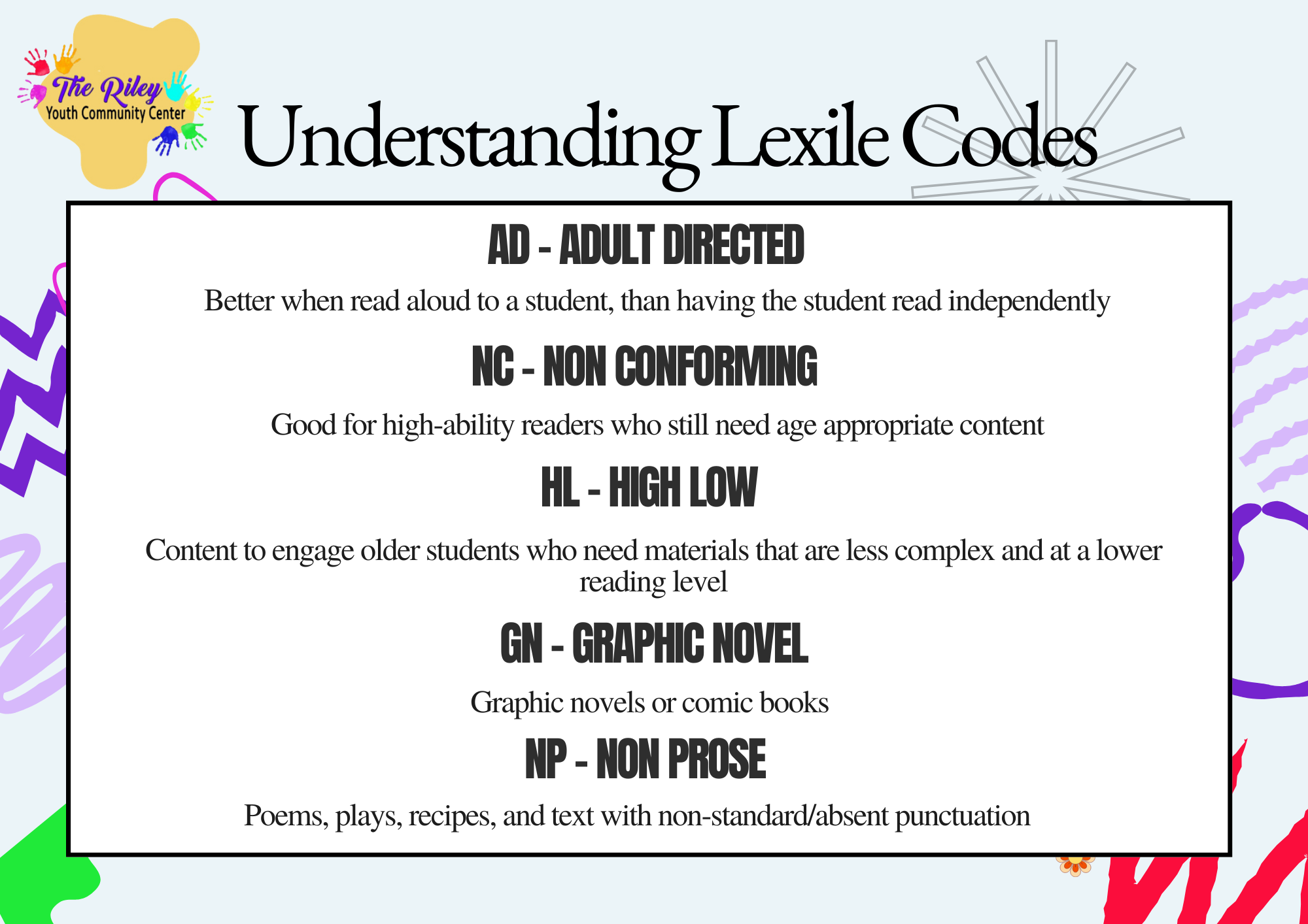 Understanding Lexile Codes